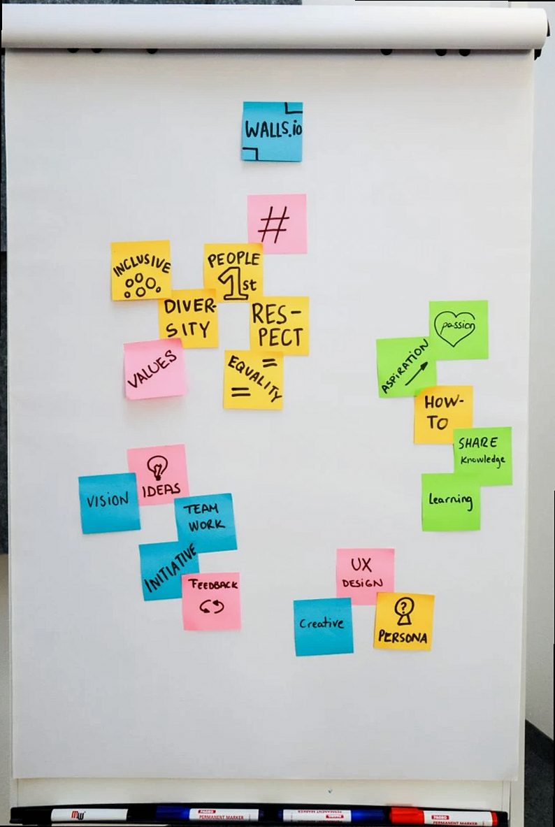 Bright sticky notes on a flip chart showcasing inclusive and creative teamwork ideas in an office setting.
